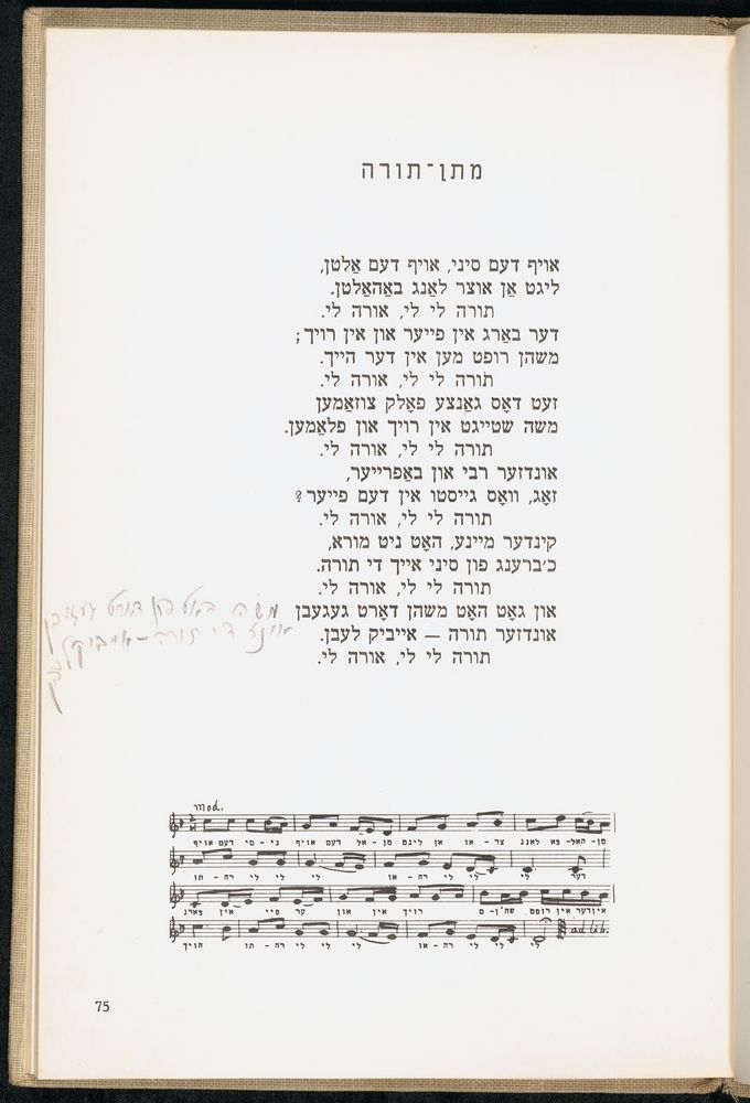 Scan 0079 of די גילדערנע פאווע